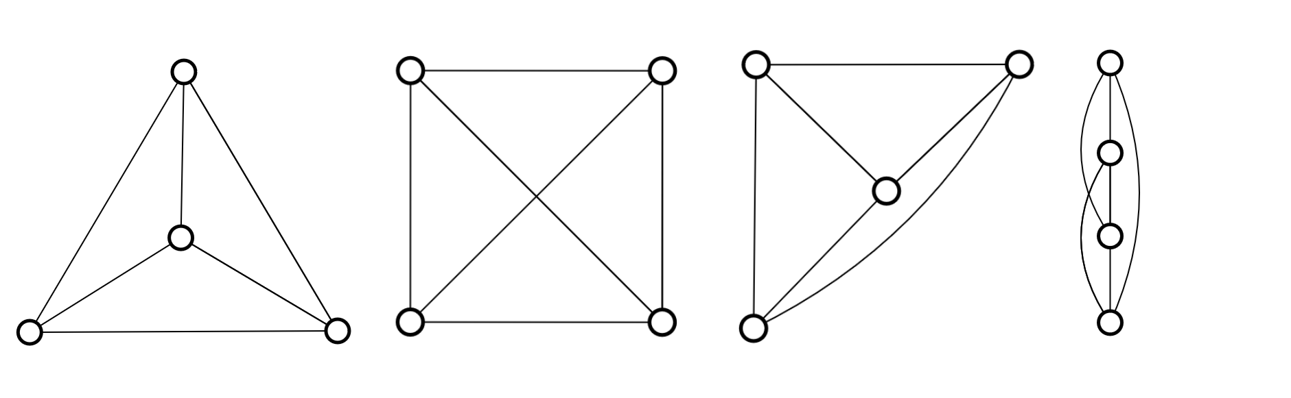 solved problems in graph theory